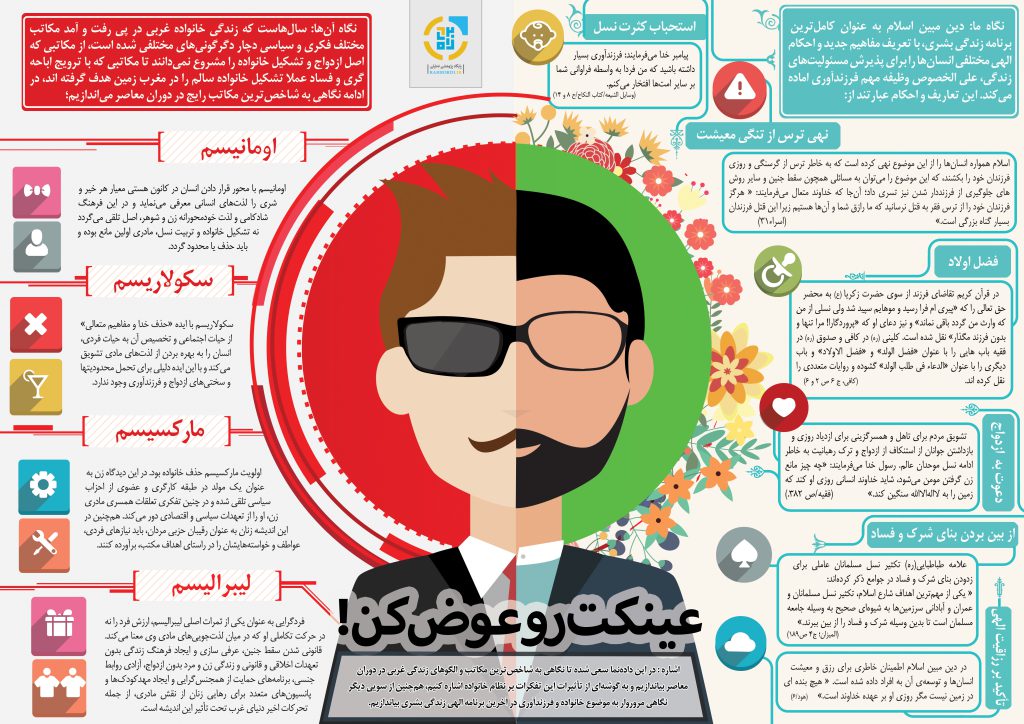 عینکت را عوض کن!