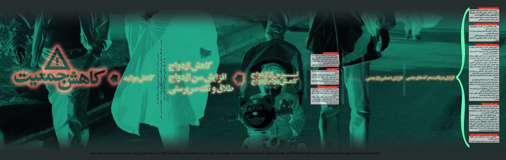 کاهش جمعیت