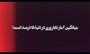 هر ساعت 42 جنین در ایران به قتل می رسد
