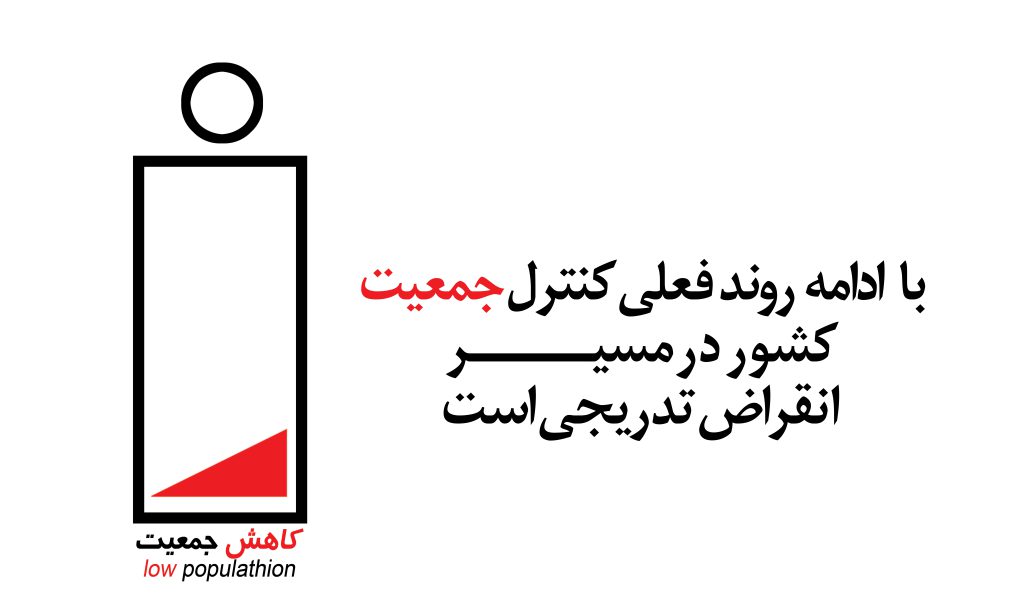 با ادامه روند فعلی کنترل جمعیت، کشور در مسیر انقراض تدریجی است.
