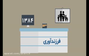 موشن گرافی «راهکارهای مقابله با تحدید نسل»