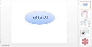 پاورپوینت «تک فرزندی»